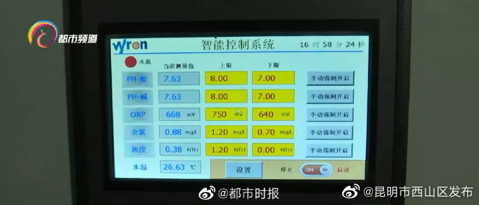 昆明市西山区发布