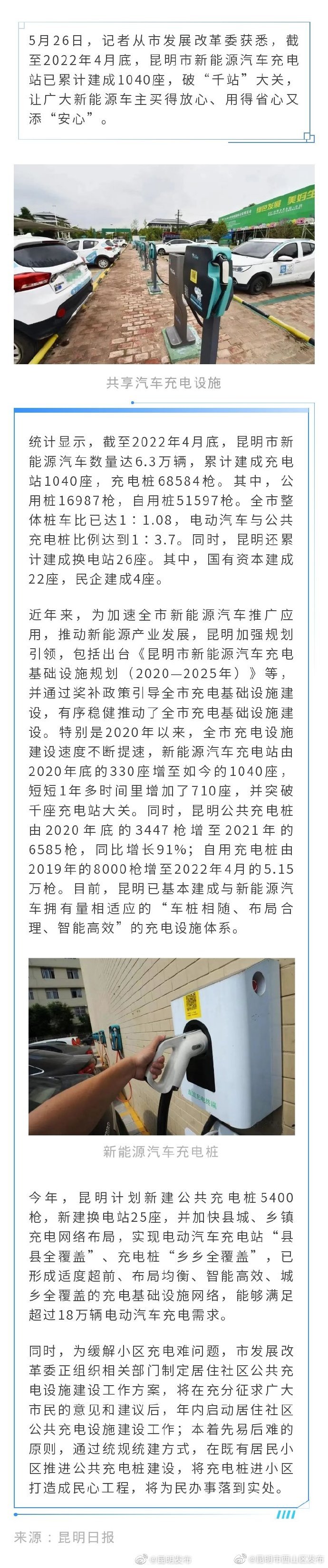 昆明建成新能源汽车充电站数量破千