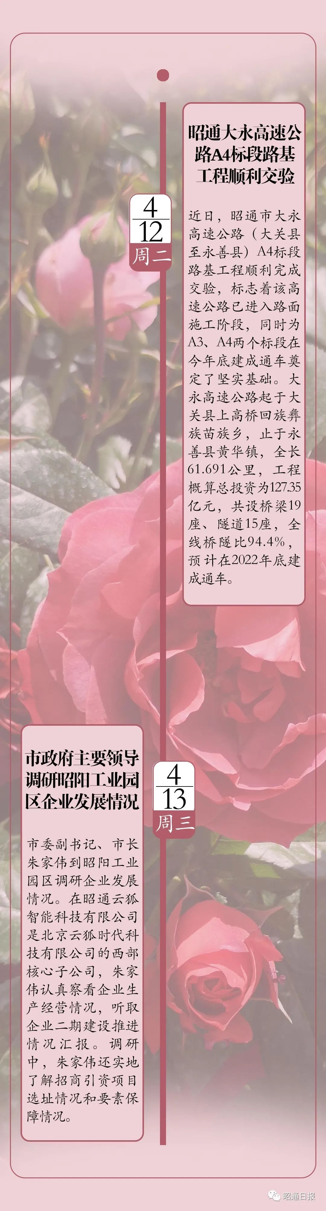 昭通日报