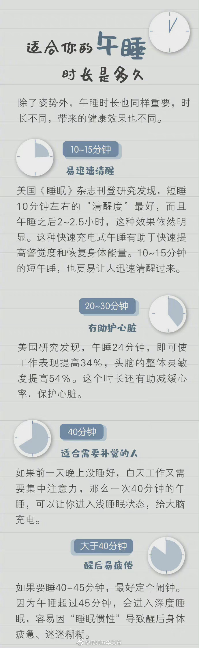 “昆明五华发布”微博