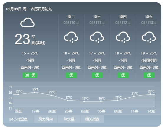 保山新闻网