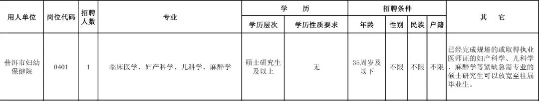 普洱日报