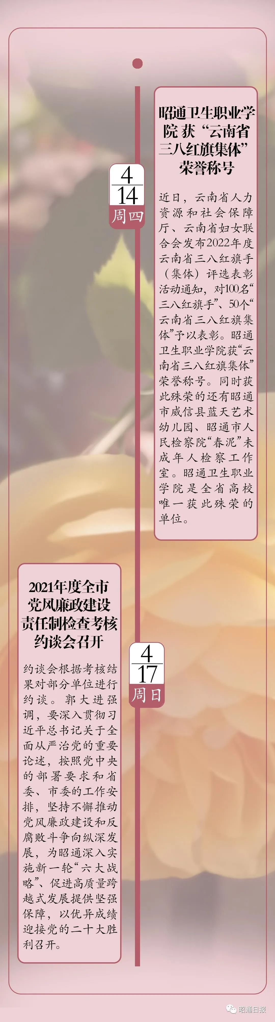 昭通日报