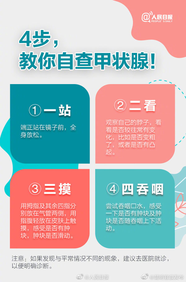 “昆明官渡发布”微博