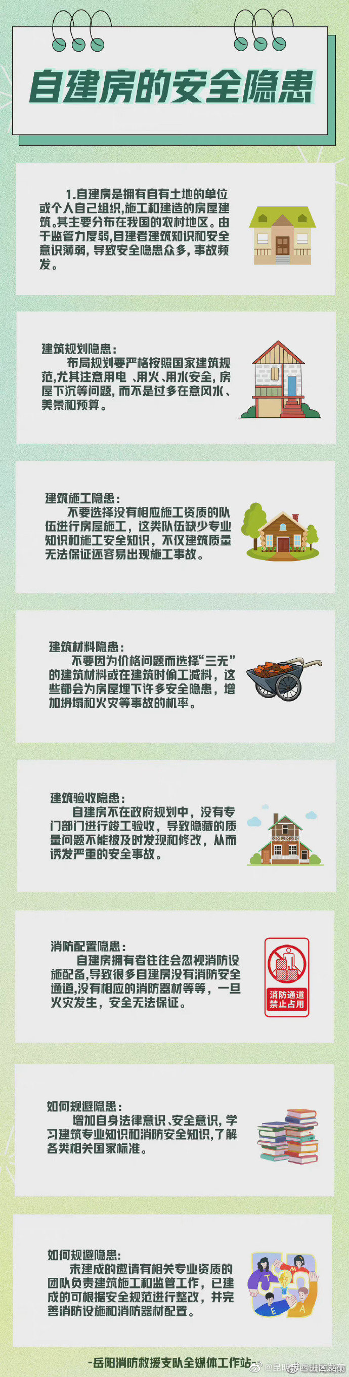 自建房有哪些安全隐患