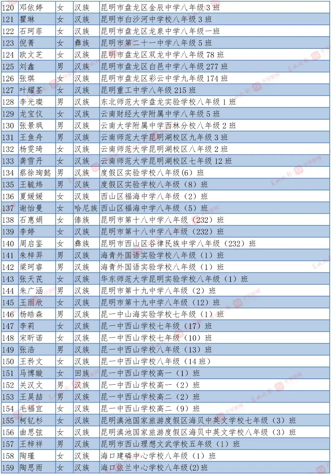 盘龙教育(微信)