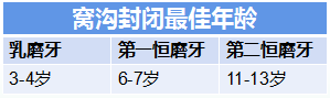 昆明医科大学附属口腔医院
