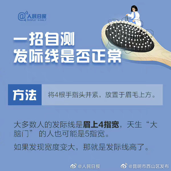 昆明市西山区发布