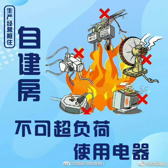 “昆明五华发布”微博