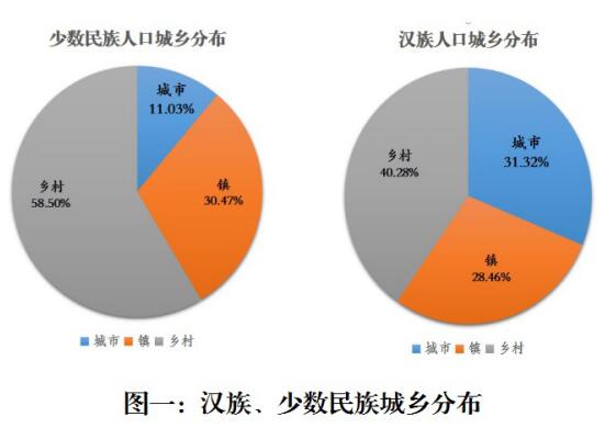 玉溪市人民政府