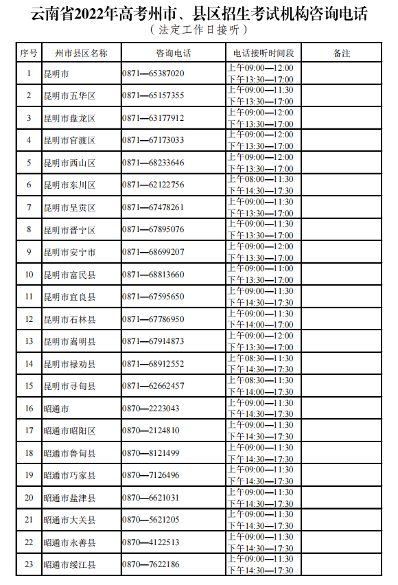 昆明发布