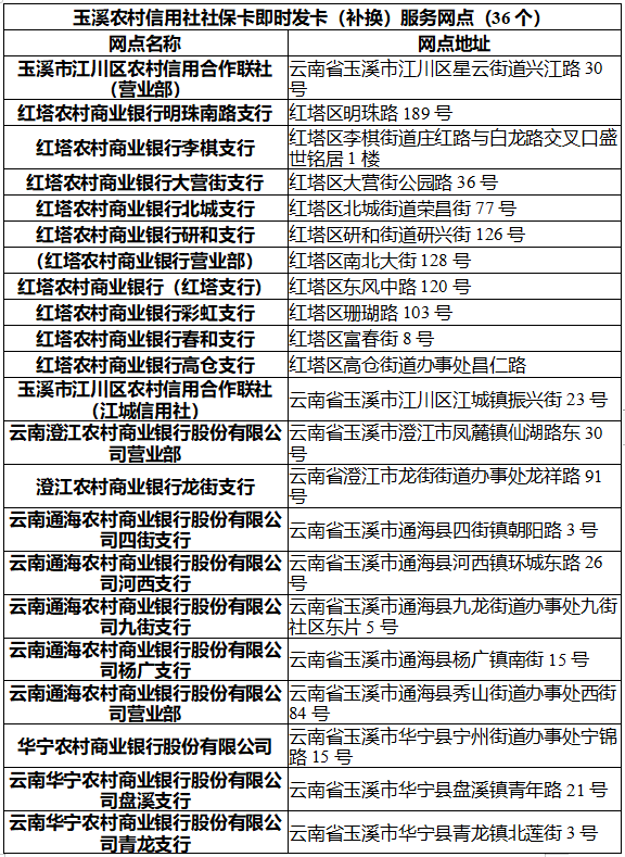 玉溪发布