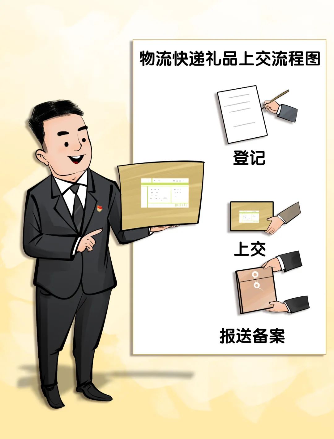 清廉普洱