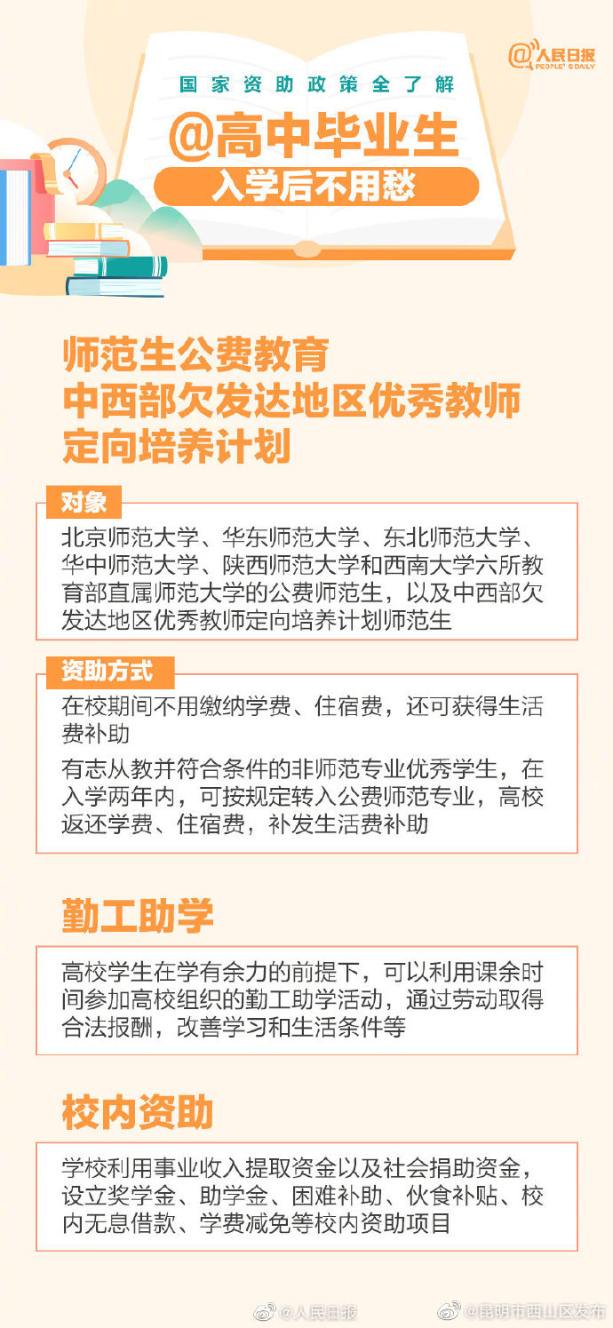 昆明市西山区发布