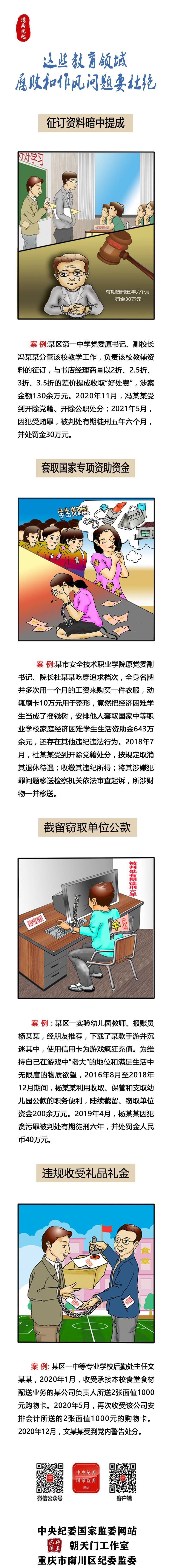 清廉昭通