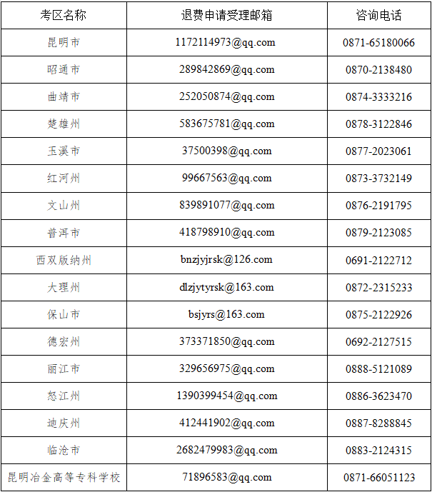 云南省人民政府网