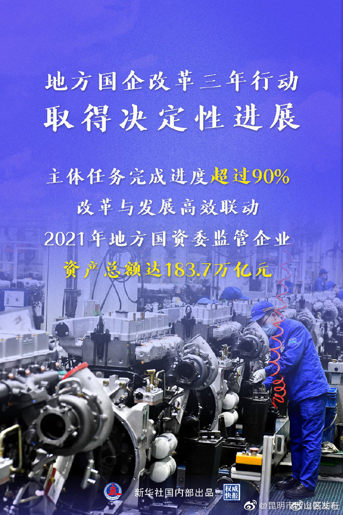 权威快报｜地方国企改革三年行动主体任务完成超过90%