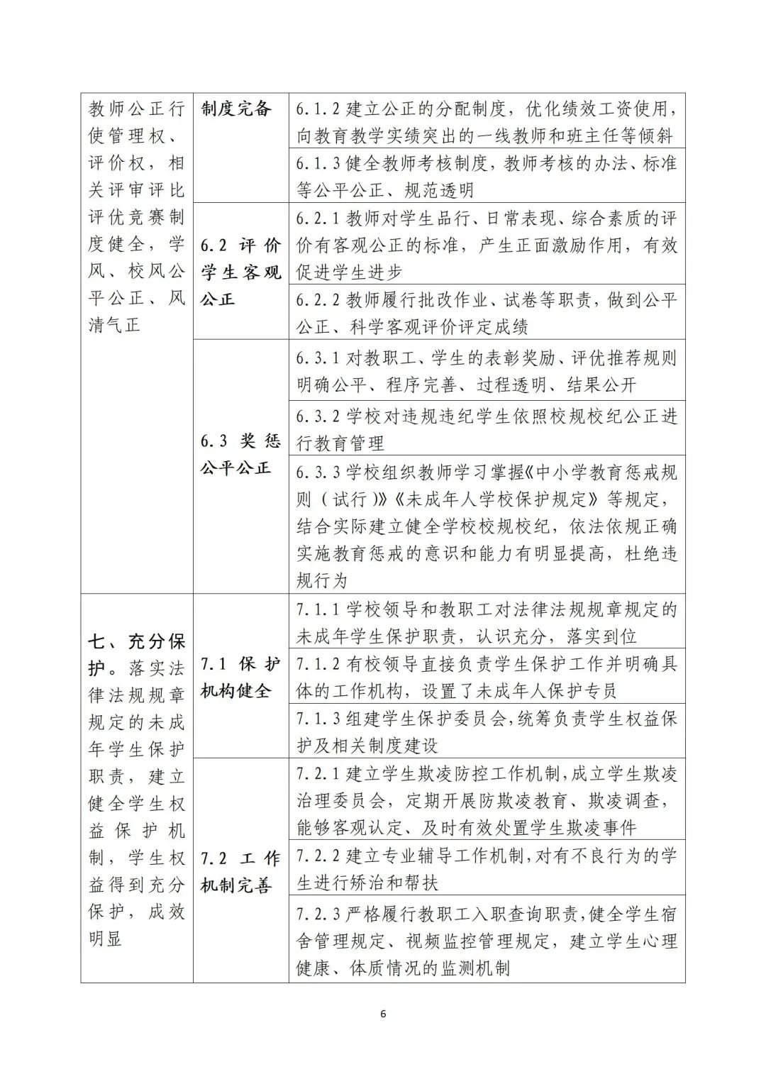 昆明西山教育体育