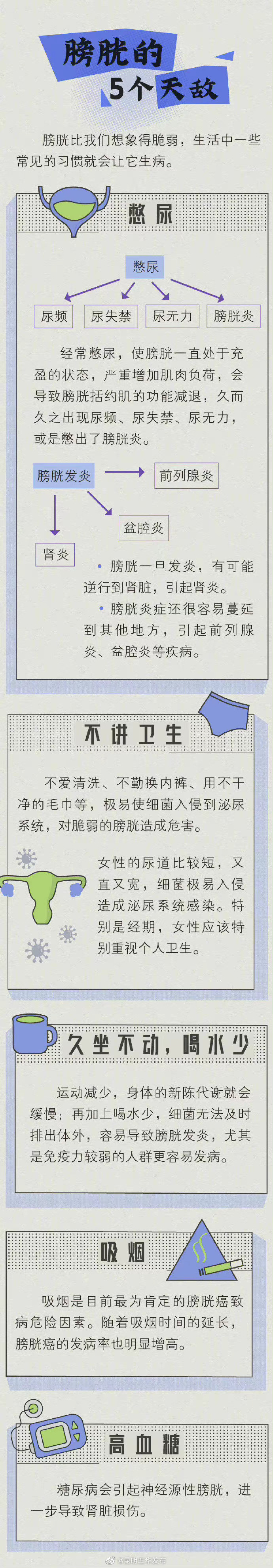 “昆明五华发布”微博