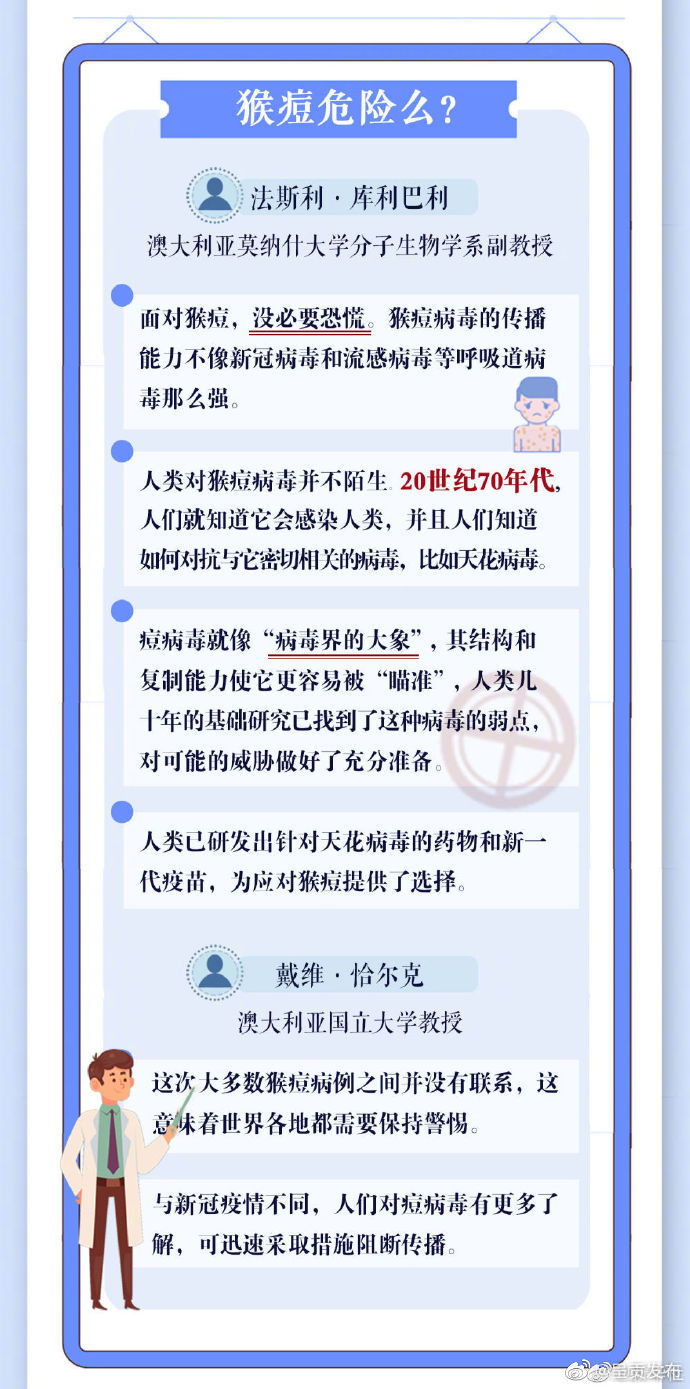呈贡发布