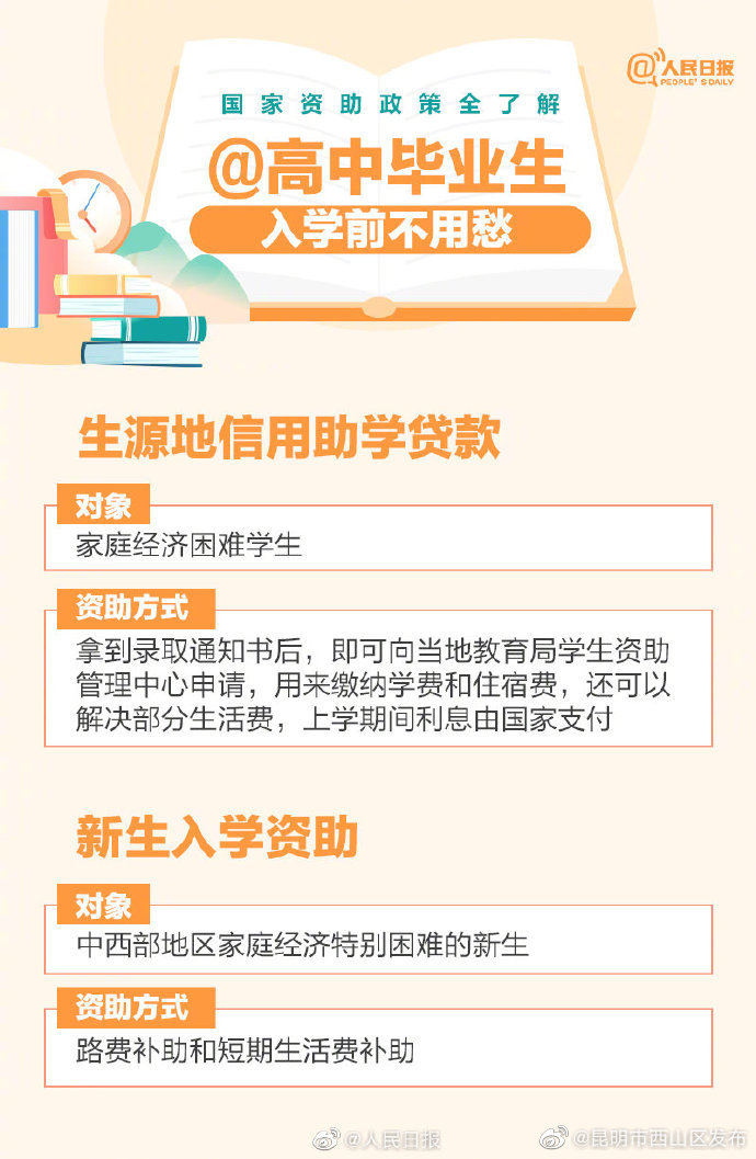 昆明市西山区发布