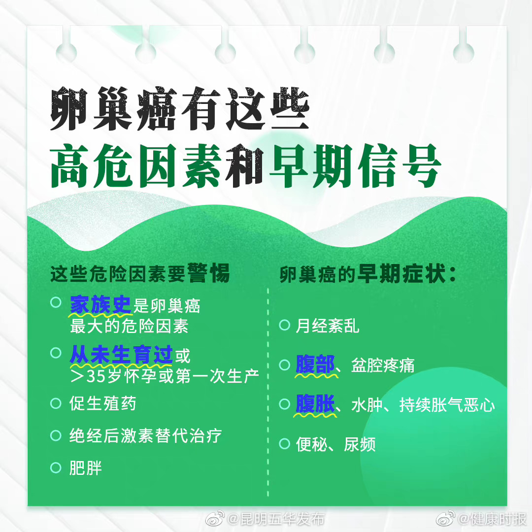 “昆明五华发布”微博