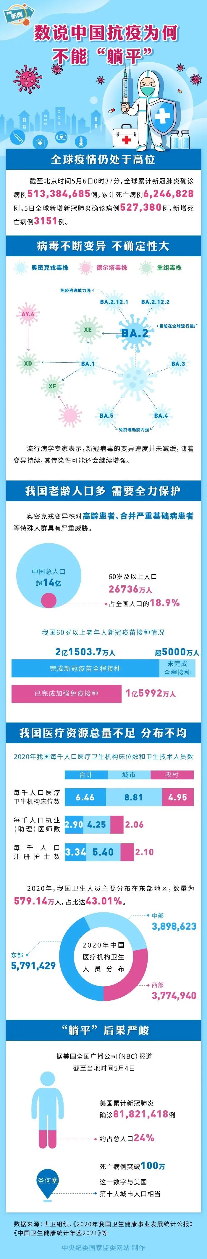春城先锋