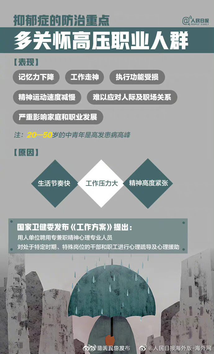 “昆明五华发布”微博