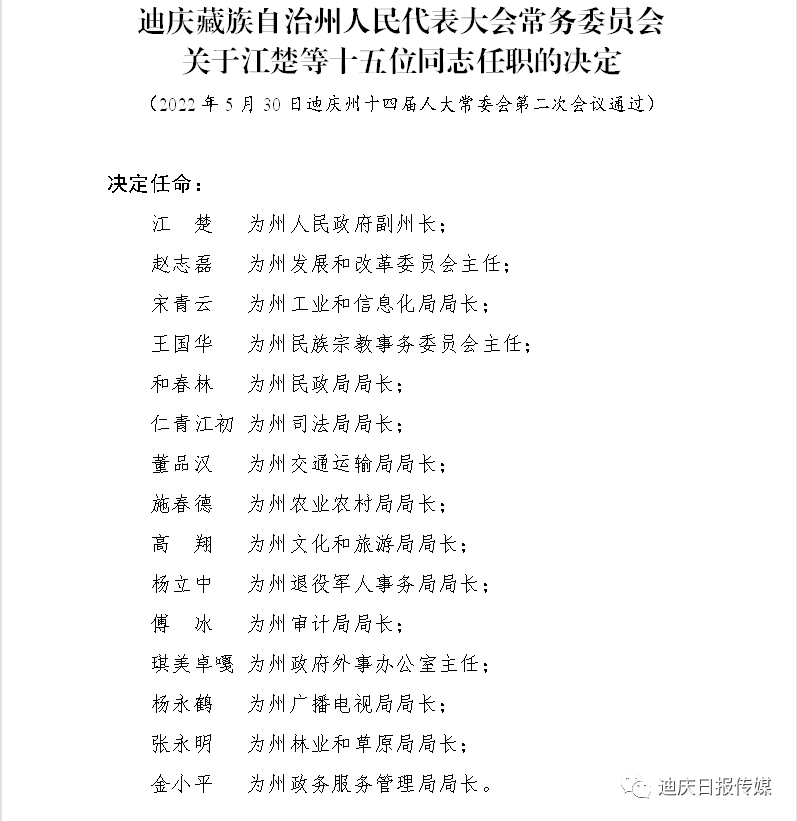 迪庆日报传媒