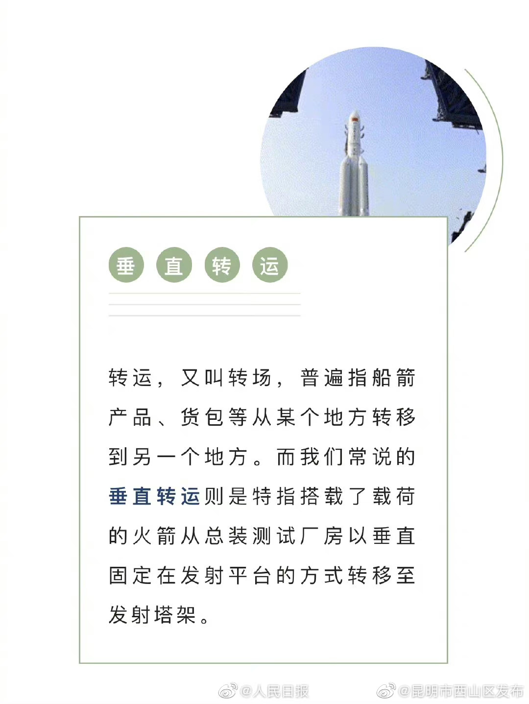 昆明市西山区发布