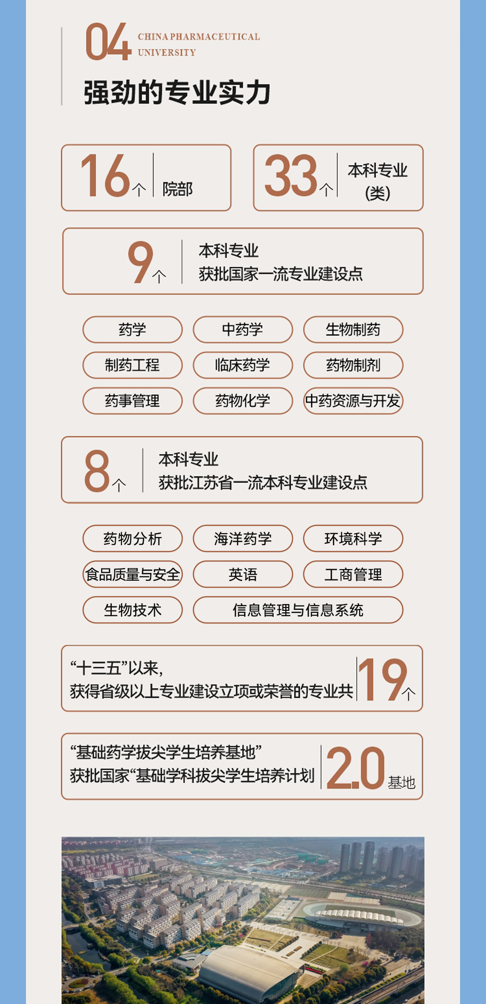 云南省招生考试院