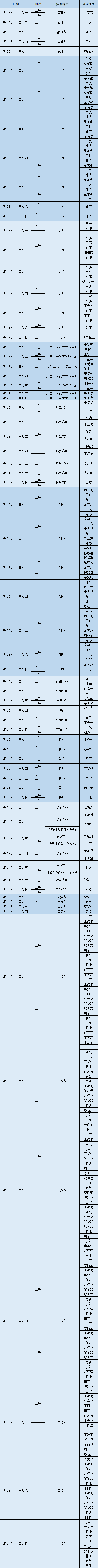 昆明市第一人民医院