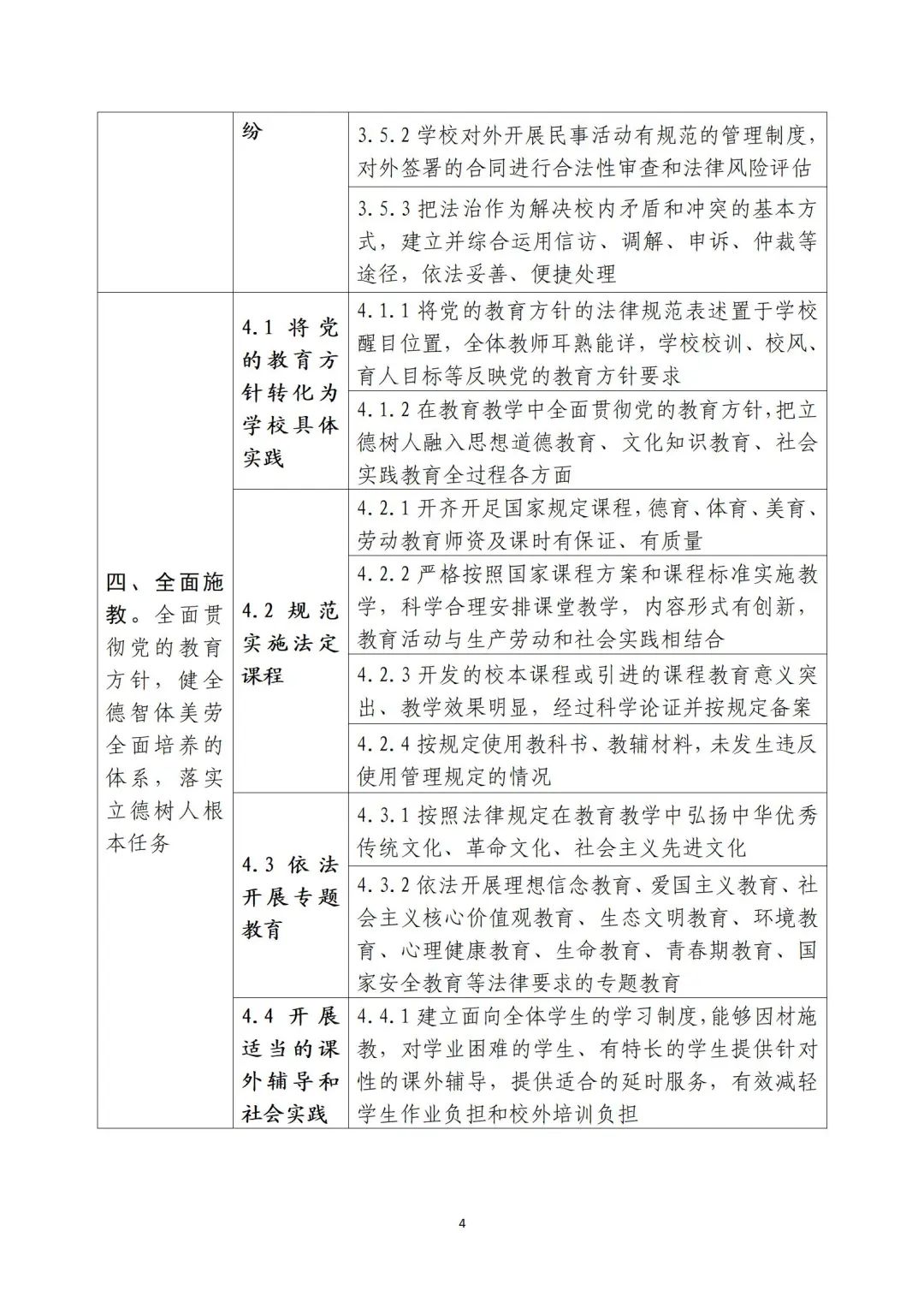 昆明西山教育体育