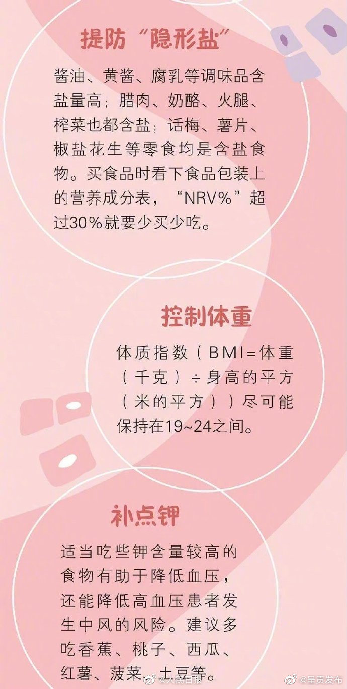 呈贡发布