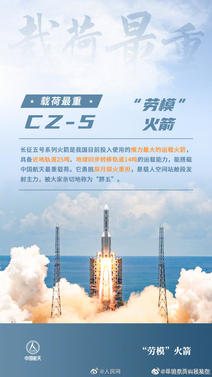 昆明市西山区发布
