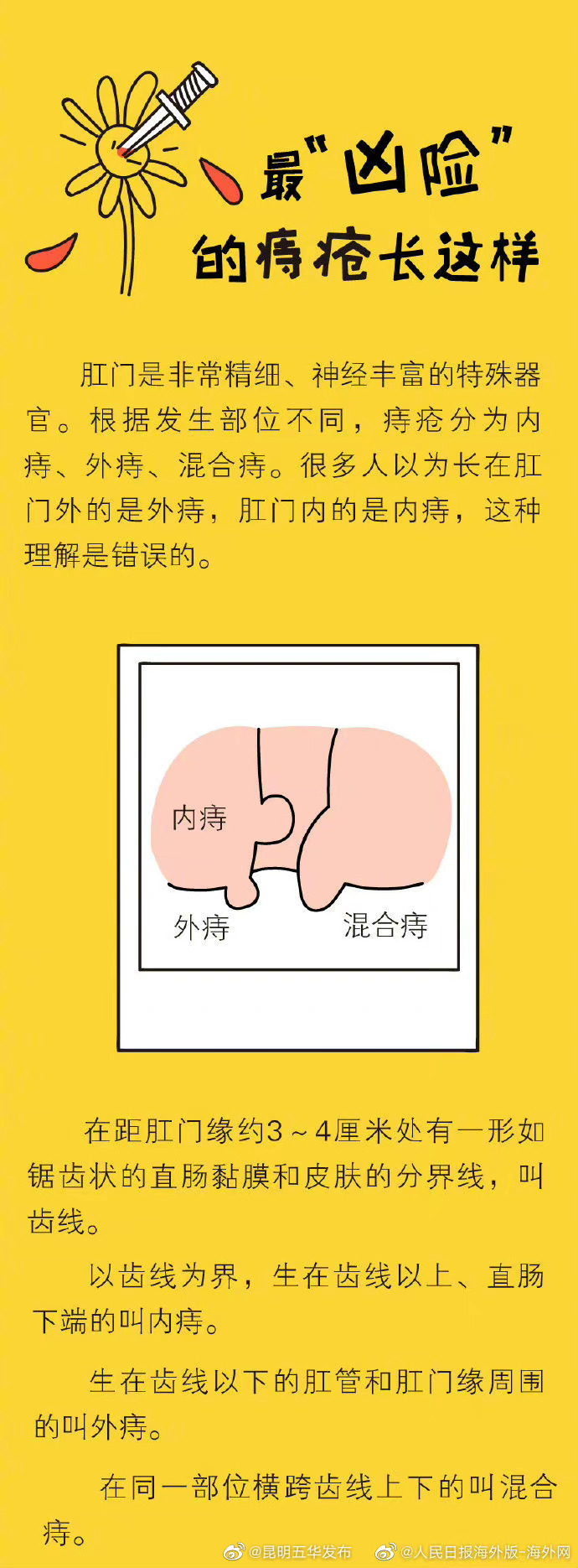 “昆明五华发布”微博