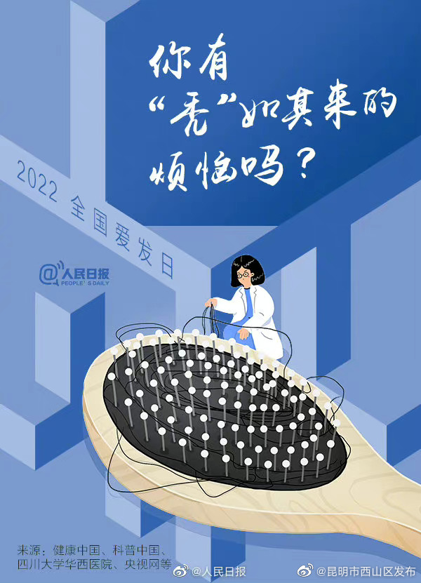 昆明市西山区发布