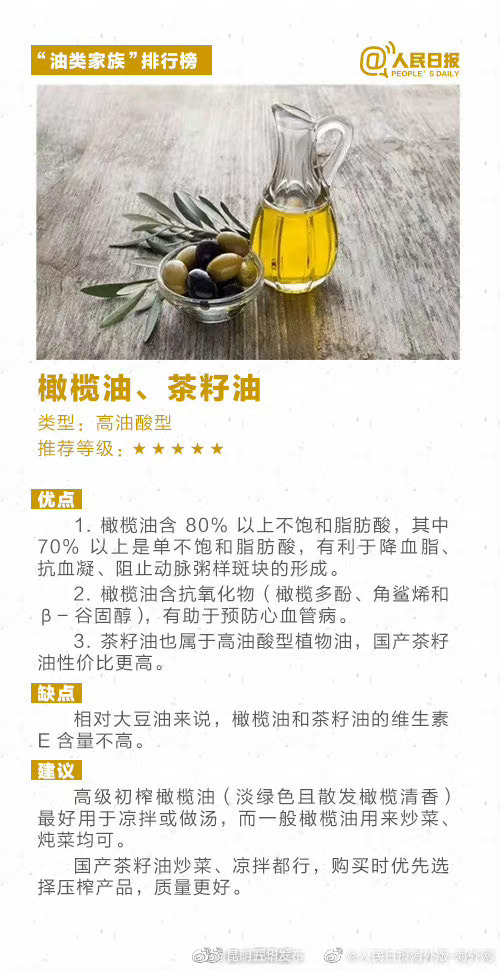 “昆明五华发布”微博