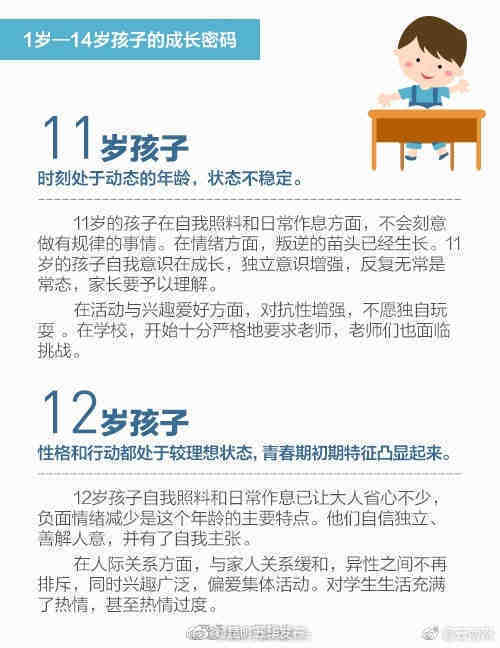 “昆明五华发布”微博