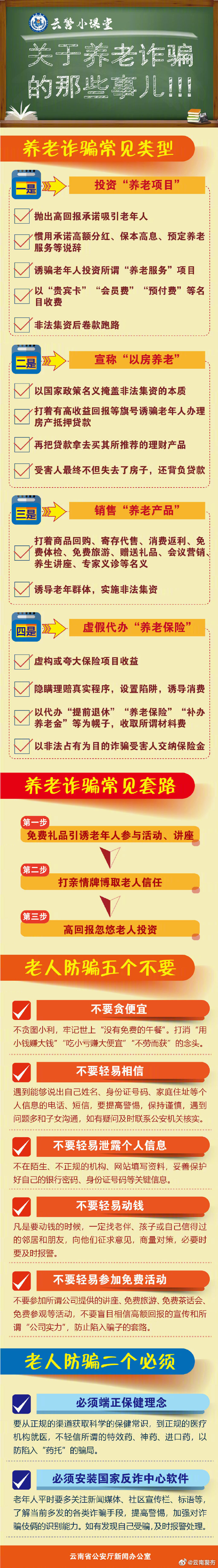 一组图，带你了解养老诈骗那些事儿！