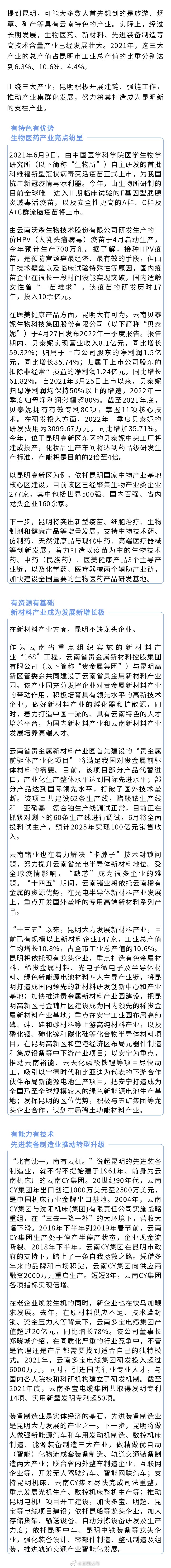 培育新动能 壮大新产业 昆明打造生物医药、新材料、先进装备制造三大新支柱产业
