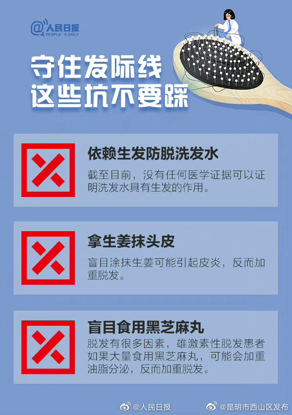 昆明市西山区发布