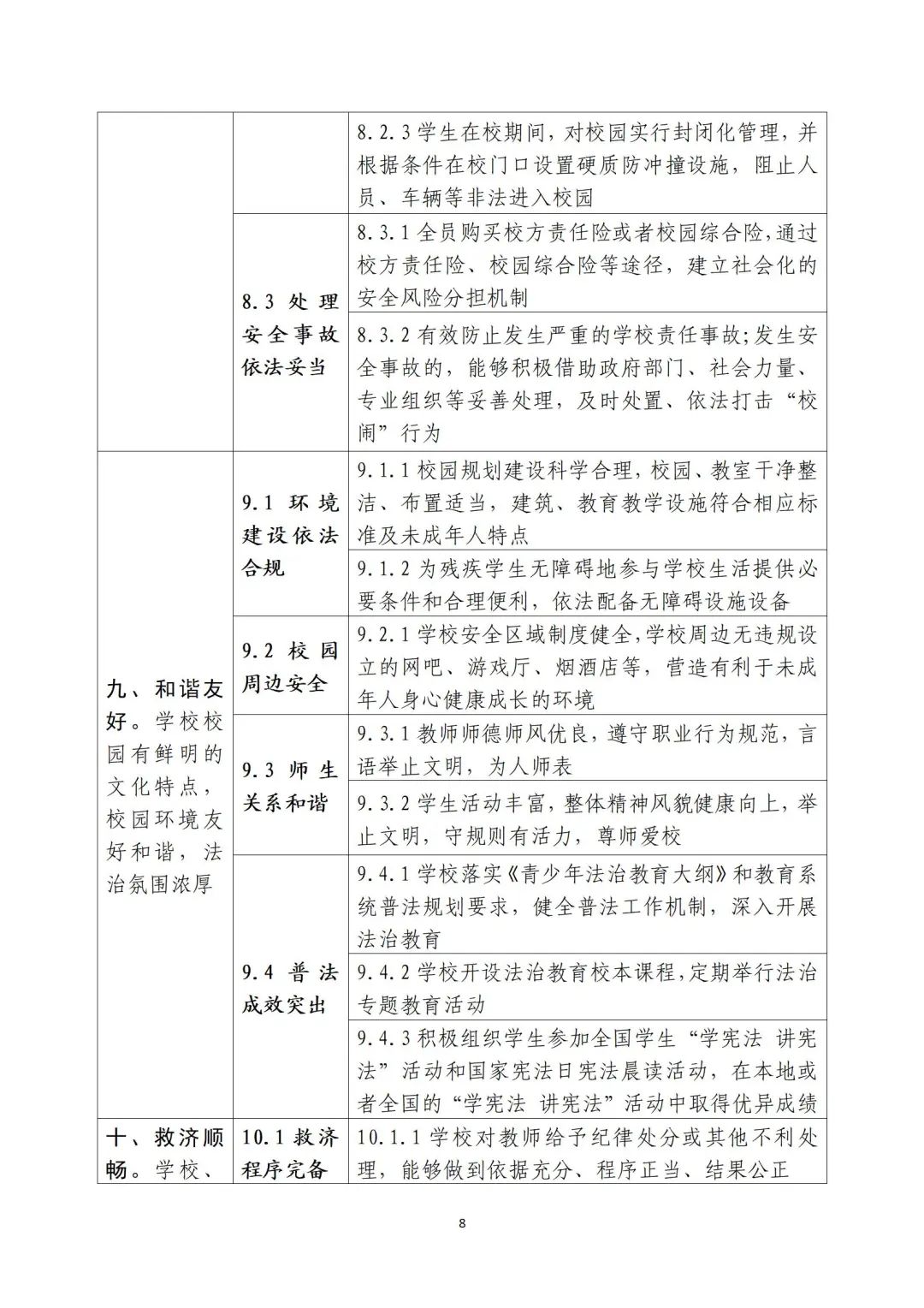 昆明西山教育体育