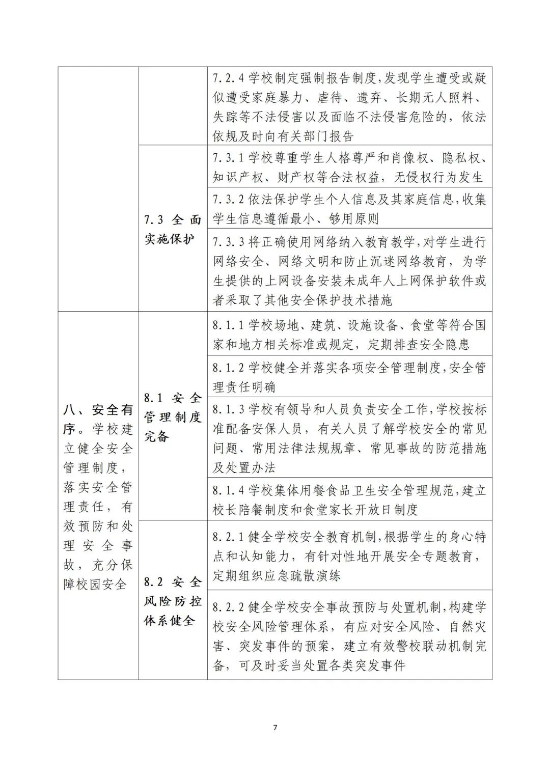 昆明西山教育体育
