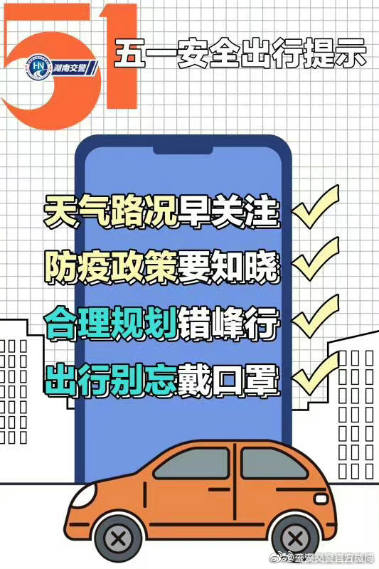 玉溪交警官方微博