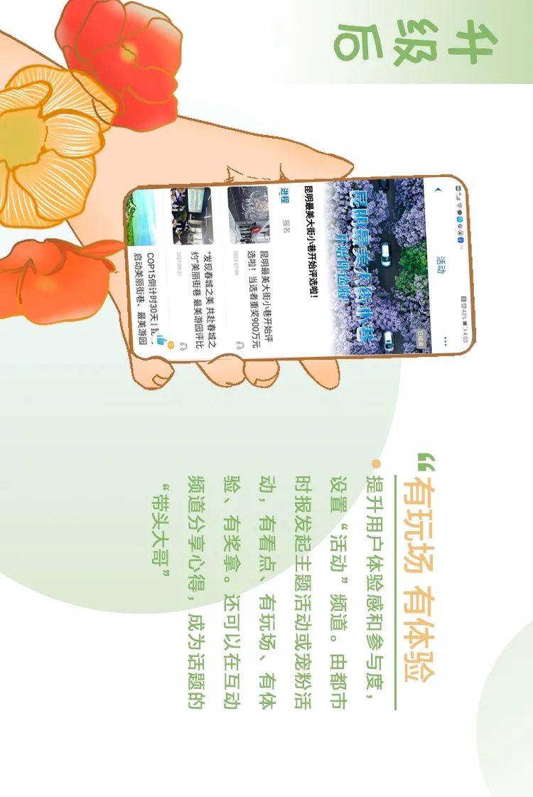 掌上春城