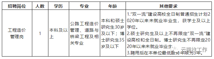 昆明信息港/cnkmxxg