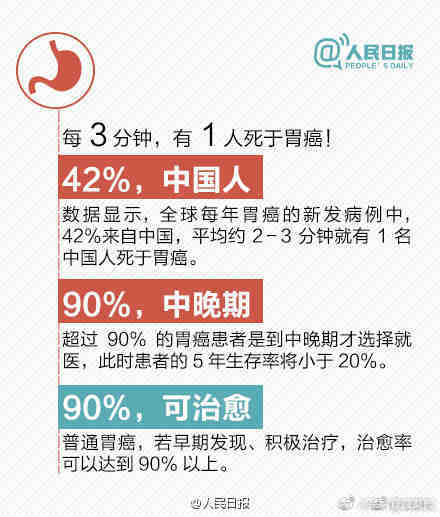 “昆明官渡发布”微博