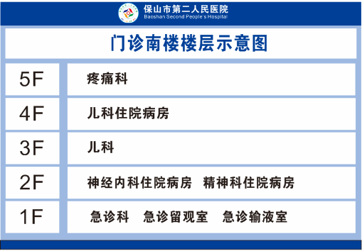 保山新闻网