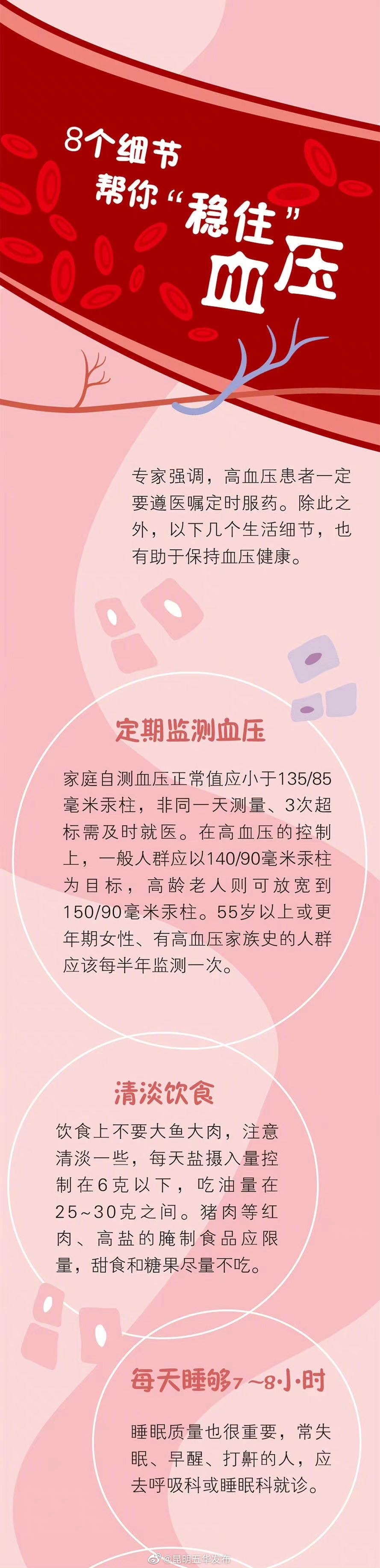 “昆明五华发布”微博